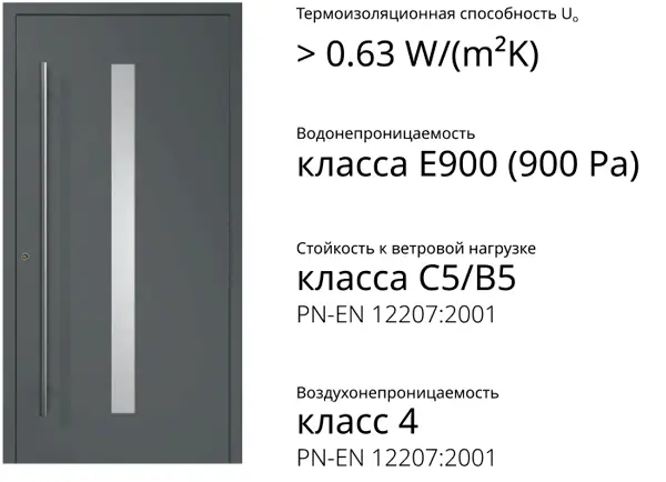 furnicom doors